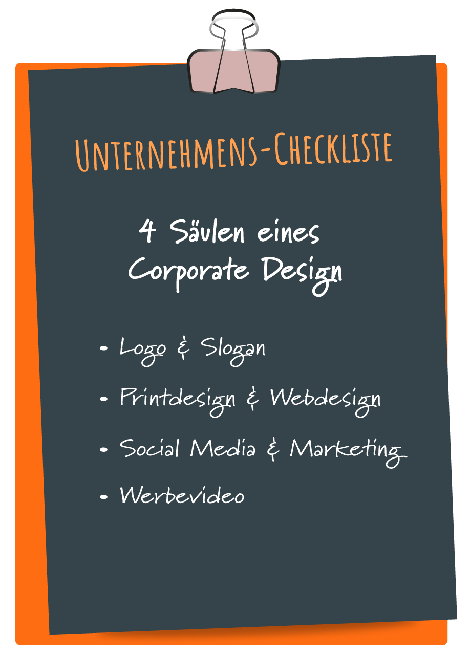 Checkliste eines Corporate Design